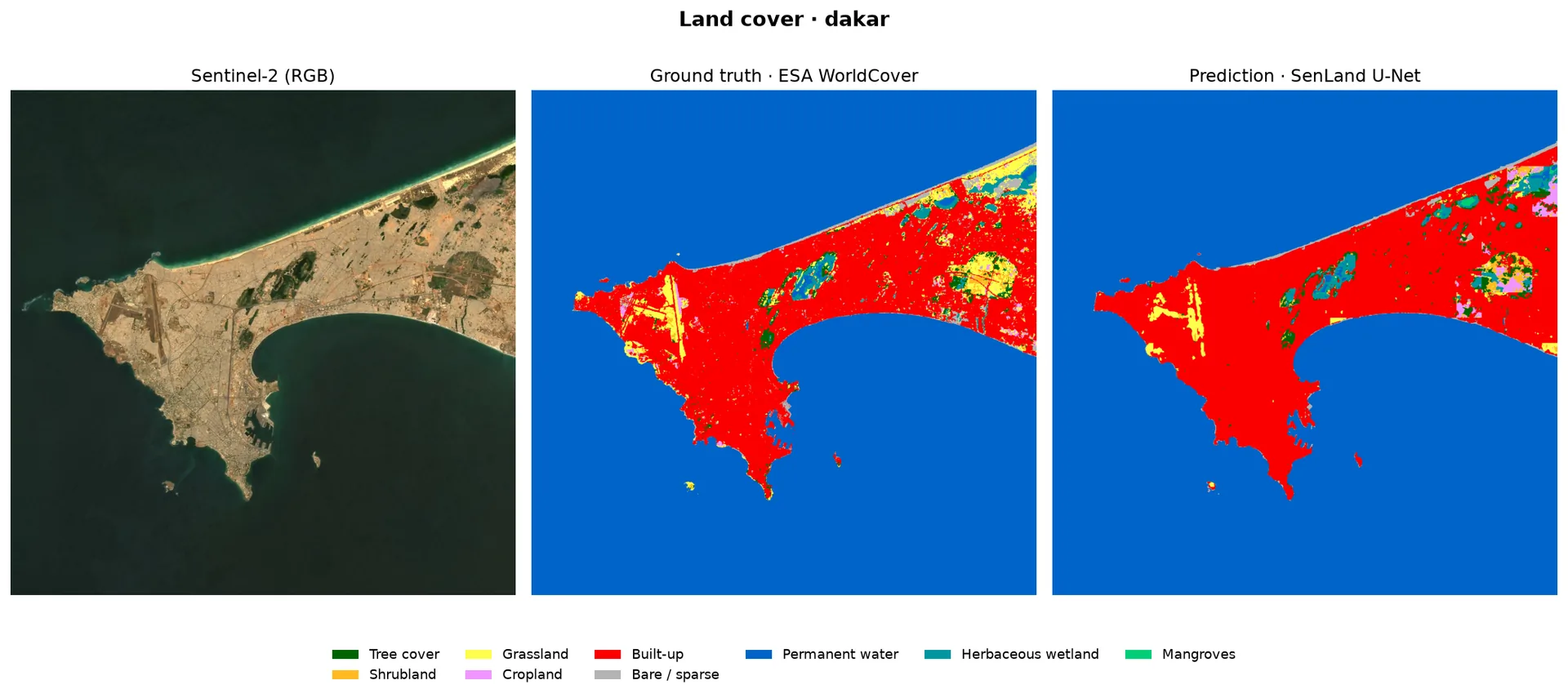 Dakar — Sentinel-2, vérité terrain, prédiction