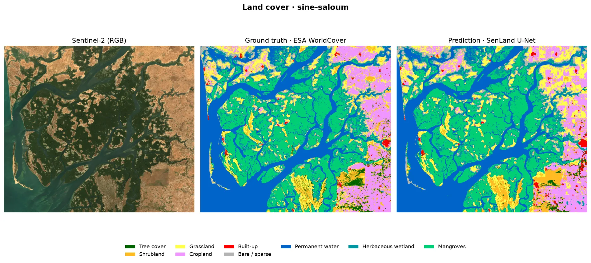 Sine-Saloum — Sentinel-2, vérité terrain, prédiction