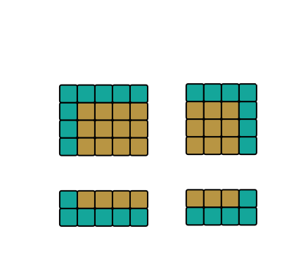 Décomposition officielle du domaine en blocs avec halos (cours PerformanceWithStencil)